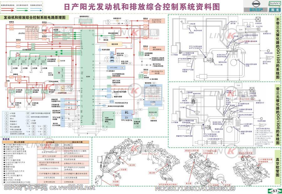 东风日产阳光2发动机控制